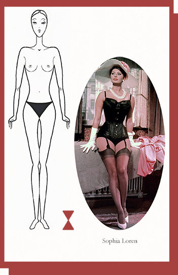 Sophia Loren - Forma del corpo a clessidra